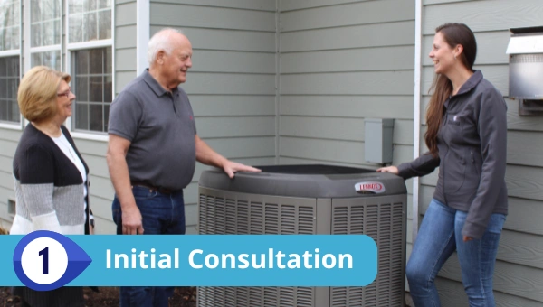 Initial Consultation